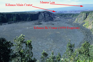 Kilauea Volcano Overview